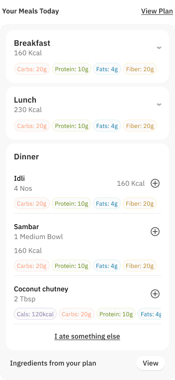 MEAL TRACKING