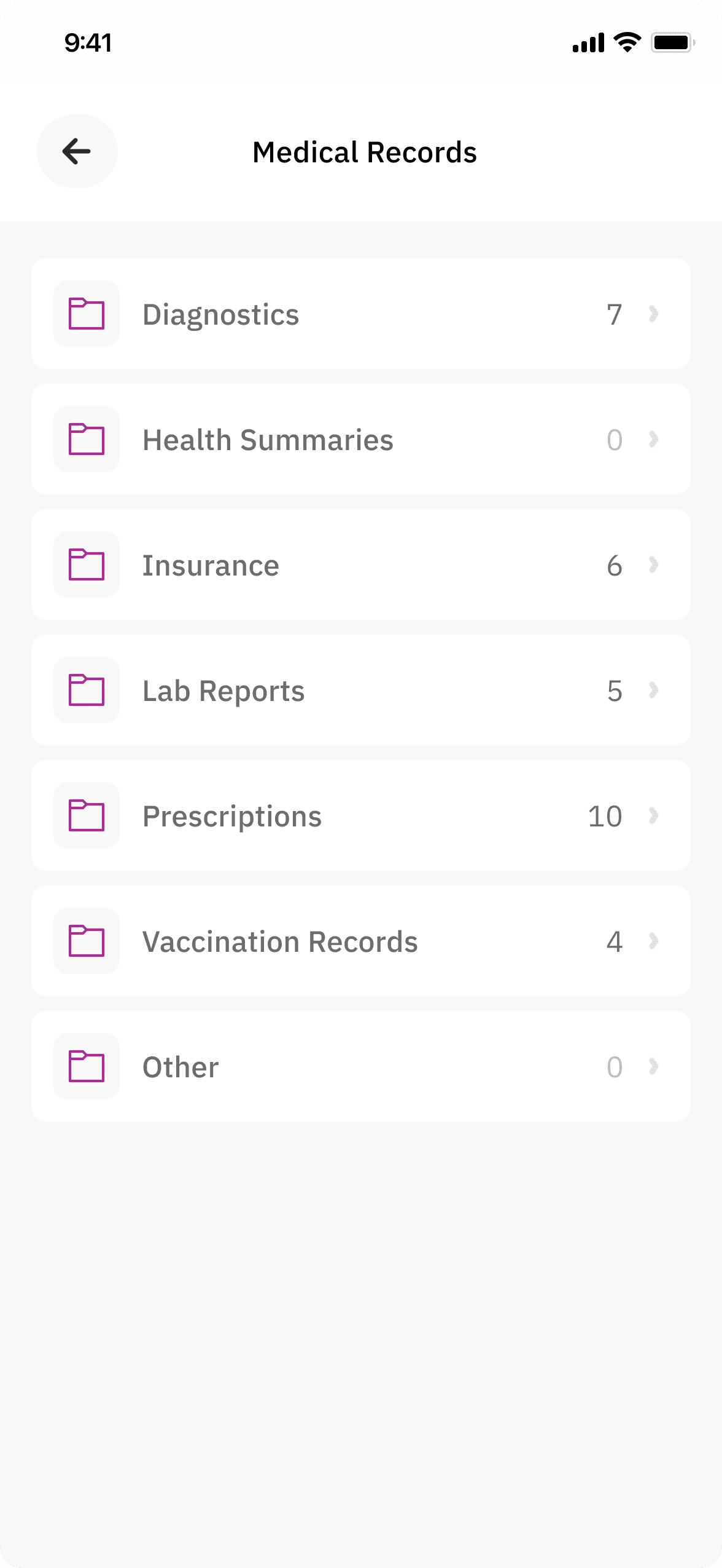 MEDICAL RECORD REPORTING