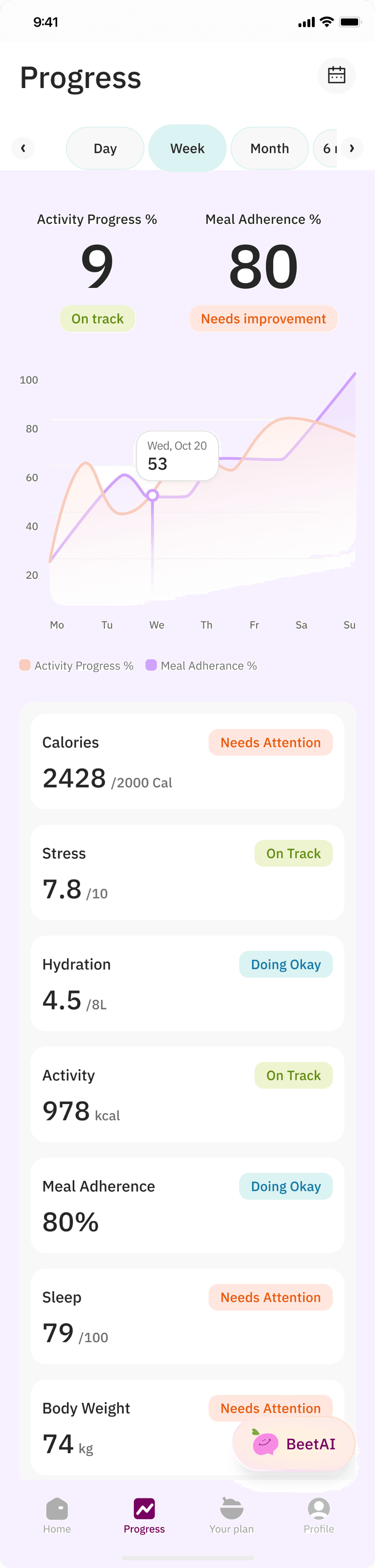 PROGRESS TRACKING